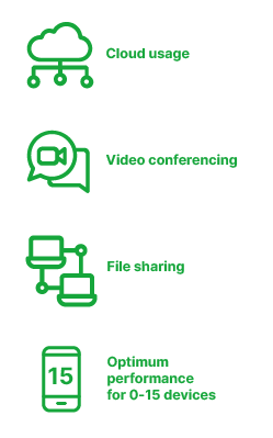 Icons indicating benefits of internet: cloud usage, video conferencing, file sharing and optimum performance for 0-15 devices.