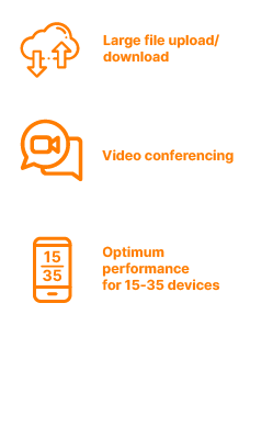 Icons indicating benefits of internet: large file upload and download, video conferencing, optimum performance for 15-35 devices.