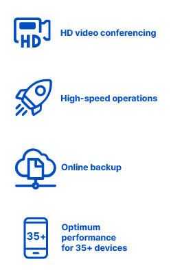 Icons indicating benefits of internet: HD video conferencing, high-speed operations, online backup and optimum performance for 35 plus devices.